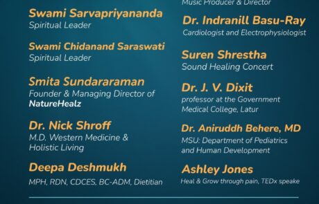 YogaFest 2022-Faculty